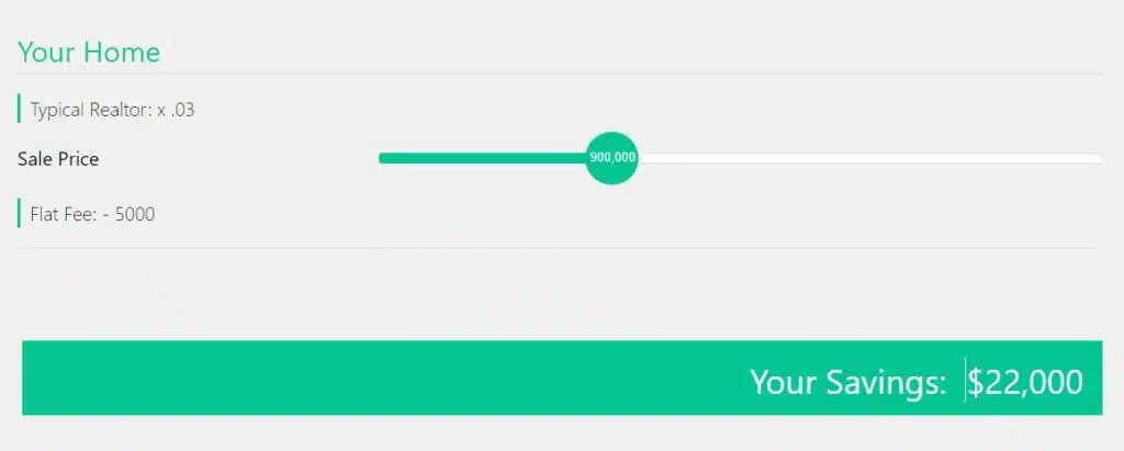 Sample of savings from a flat fee agreement
