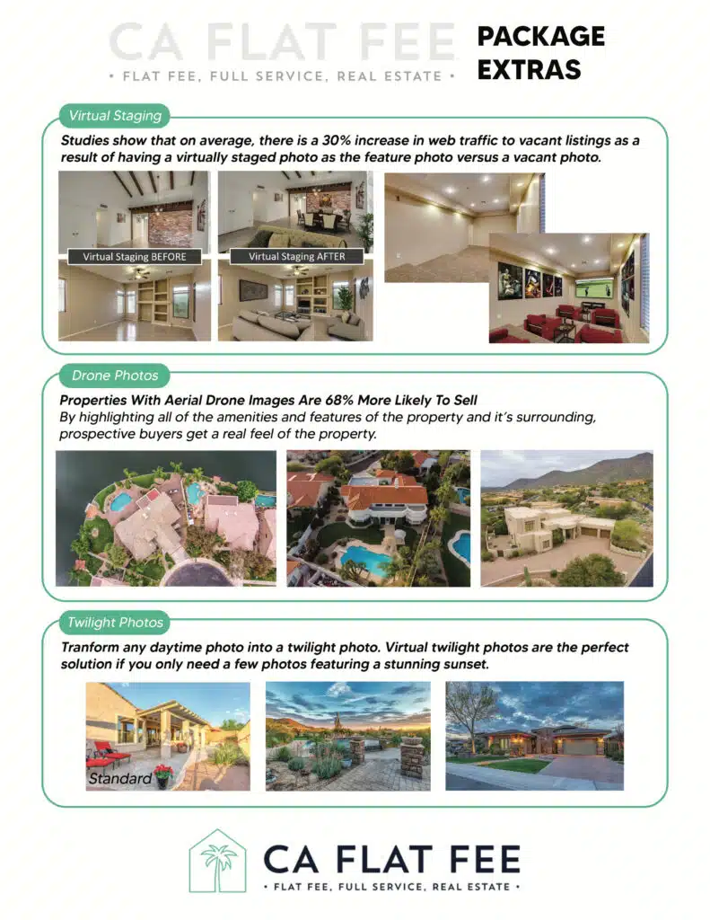Marketing Packages 