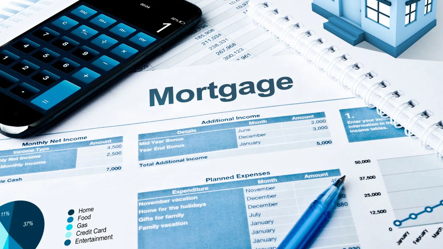 Selling Your House with a Mortgage in USA